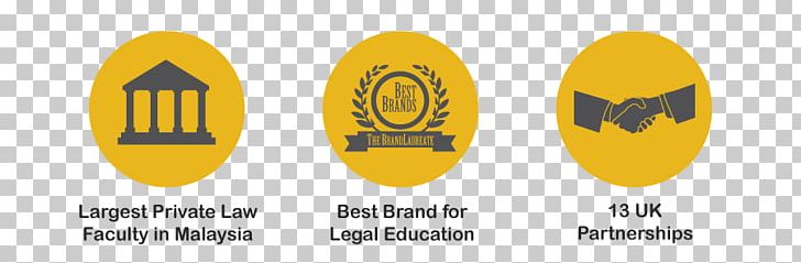 School Law College Brickfields University PNG, Clipart,  Free PNG Download