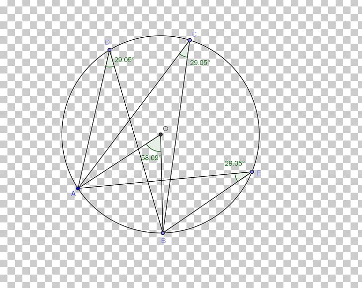 Product Design Diagram Circle Point PNG, Clipart, Angle, Area, Circle, Diagram, Education Science Free PNG Download