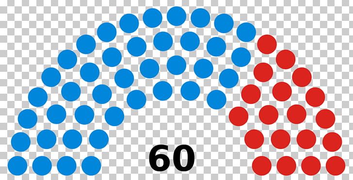 Manipur Legislative Assembly Election PNG, Clipart, Area, Bharatiya Janata Party, Blue, Councillor, Election Free PNG Download