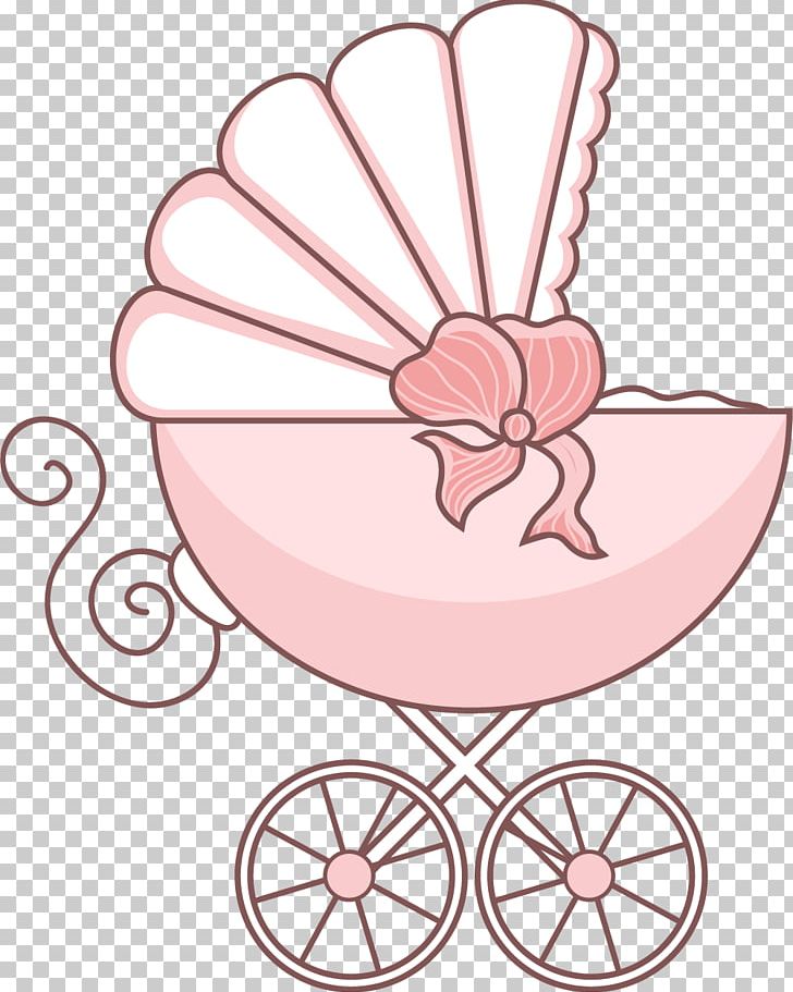 Cartoon Baby Stroller PNG, Clipart, Alloy Wheel, Baby, Baby Announcement Card, Baby Clothes, Bicycle Free PNG Download