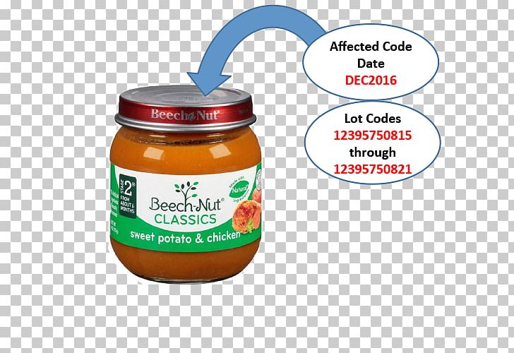 Baby Food Organic Food Vegetarian Cuisine Beech-Nut PNG, Clipart, Baby Food, Beechnut, Chicken As Food, Condiment, Cuisine Free PNG Download
