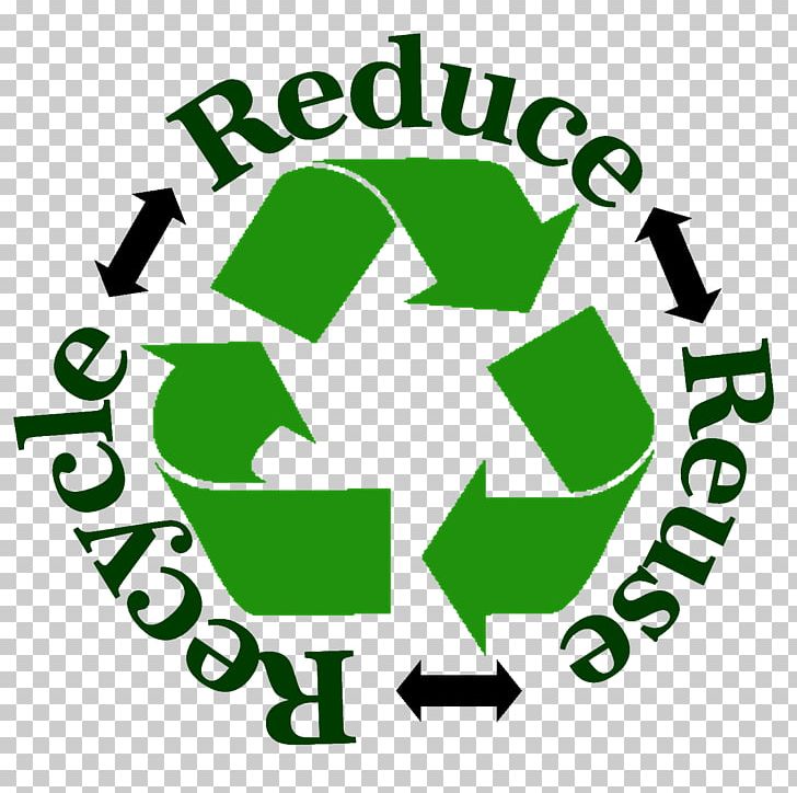 reduce reuse recycle symbol
