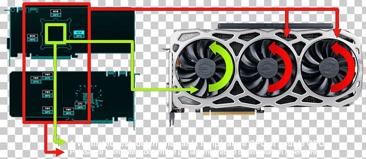 Graphics Cards & Video Adapters NVIDIA GeForce GTX 1080 Ti EVGA Corporation PNG, Clipart, Computer, Computer Hardware, Electronic Device, Gddr5 Sdram, Geforce Free PNG Download
