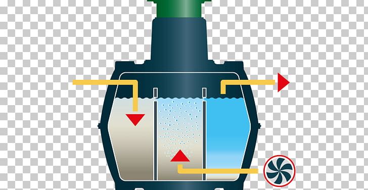 Sewerage Biodegradable Waste Self-contained Systems Sewage Treatment PNG, Clipart, Biodegradable Waste, Biological Hazard, Bottle, Engineer, Machine Free PNG Download