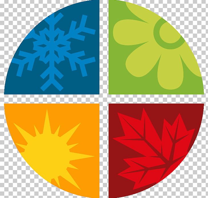 Seasonal Graphics PNG, Clipart, Area, Autumn, Circle, Computer Icons, Istock Free PNG Download