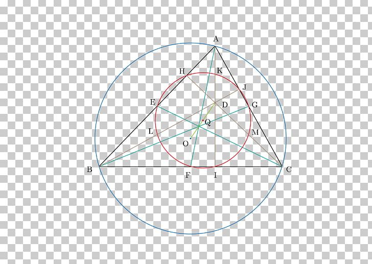 Triangle Point PNG, Clipart, Angle, Area, Art, Beauchamp Point Music, Circle Free PNG Download