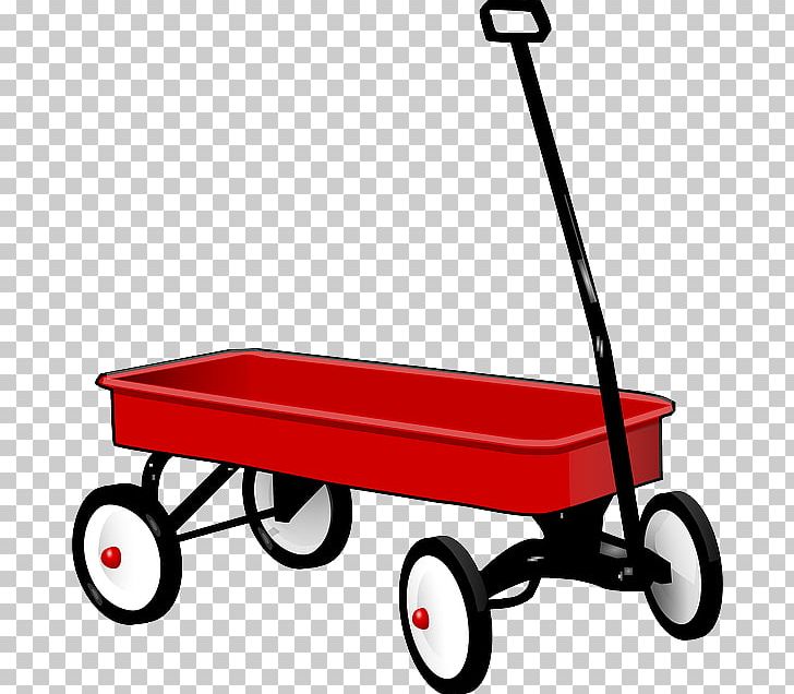 Toy Wagon Car PNG, Clipart, Car, Cart, Covered Wagon, Horse And Carriage, Lds Clip Art Free PNG Download