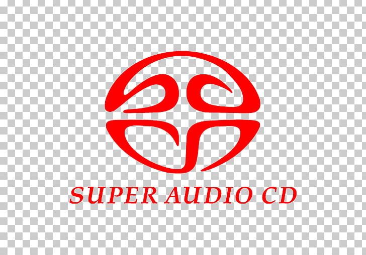 Digital Audio Super Audio CD Direct Stream Digital CD-ROM ISO PNG, Clipart, Area, Audio, Audio File Format, Brand, Cd Player Free PNG Download