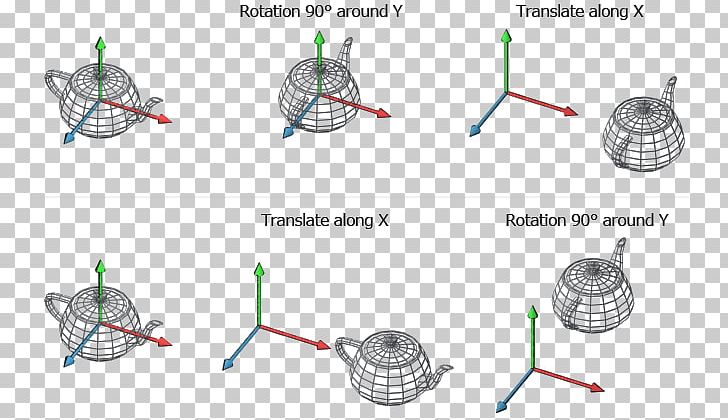 Transformation Matrix Rotation Geometry PNG, Clipart, Angle, Area, Cartesian Coordinate System, Circle, Geometry Free PNG Download