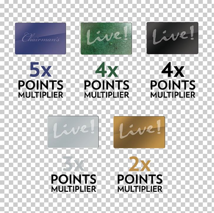 Logo Brand Font PNG, Clipart, Brand, Label, Logo, Maryland Live Casino, Others Free PNG Download