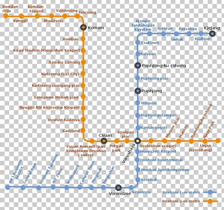 Incheon International Airport Rapid Transit Dongmak Station Incheon Subway Line 1 PNG, Clipart, Angle, Area, Bupyeong District, Diagram, Encyclopedia Free PNG Download