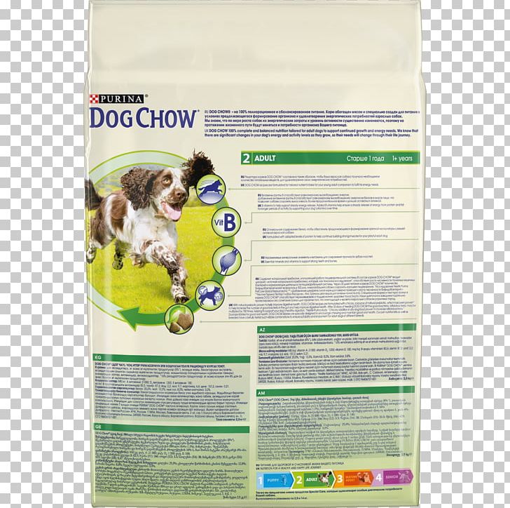 Dog Chow Nestlé Purina PetCare Company Copper Iron PNG, Clipart, Animals, B Vitamins, Chow, Copper, Dog Free PNG Download