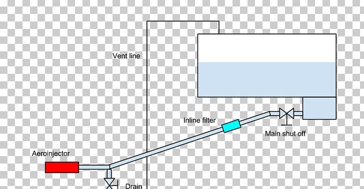 Onex Corporation Sonex Aircraft PNG, Clipart, Aircraft, Angle, Area, Diagram, Fuel Free PNG Download