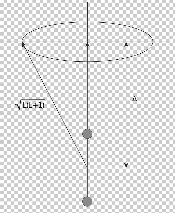 Drawing Point Angle /m/02csf PNG, Clipart, Angle, Angular Momentum, Area, Black And White, Circle Free PNG Download