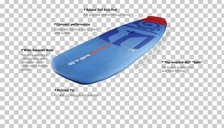 Standup Paddleboarding Brand Plastic PNG, Clipart, Brand, Concept, Innovation, Microsoft Azure, Miscellaneous Free PNG Download