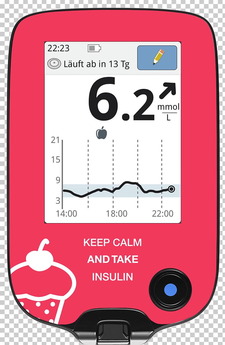 Continuous Glucose Monitor Diabetes Mellitus Kontinuierlich Messender Glucosesensor Blood Glucose Monitoring Sticker PNG, Clipart, Abbott Laboratories, Angle, Area, Blo, Blood Free PNG Download