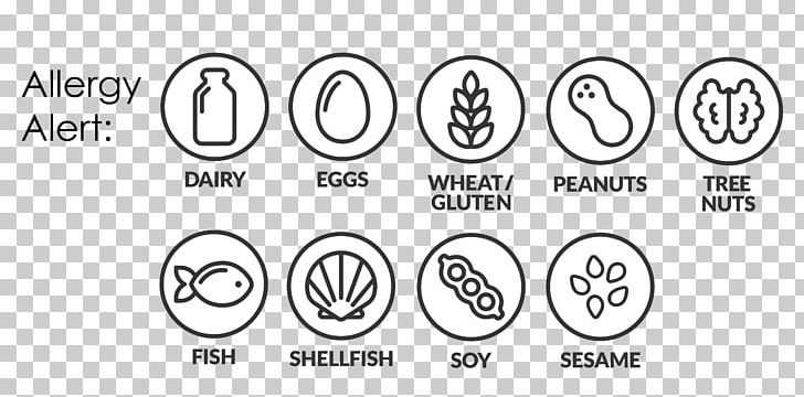 Food Allergy Menu Allergen PNG, Clipart, Allergy, Angle, Area, Black, Black And White Free PNG Download