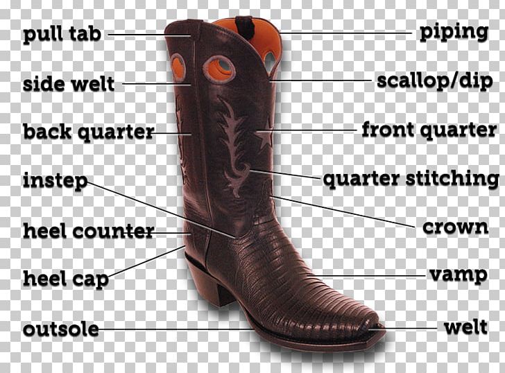 Riding Boot Cowboy Boot Shoe Product Design PNG, Clipart, Boot, Cowboy, Cowboy Boot, Equestrian, Footwear Free PNG Download