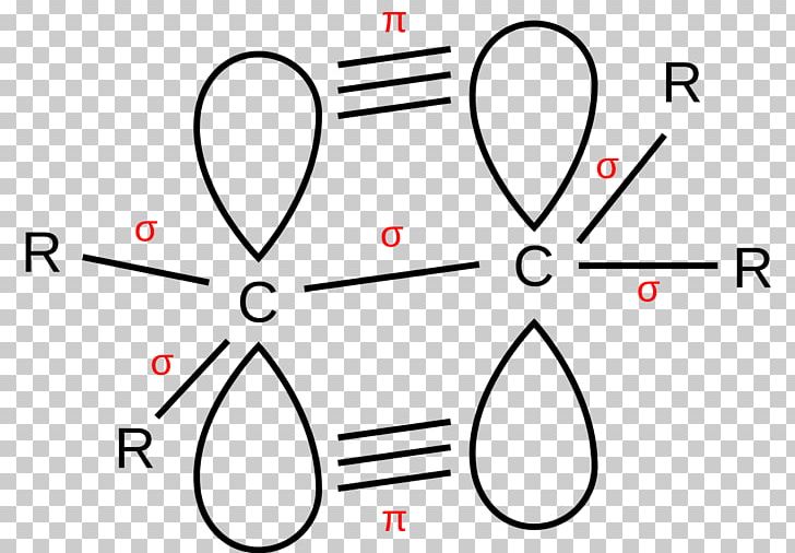 Double Bond Wikipedia Chemical Bond Wikiwand Computer File PNG, Clipart, Angle, Area, Atom, Black And White, Bond Free PNG Download