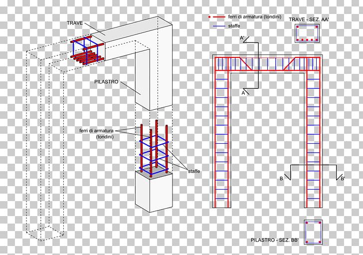 Rebar Staffa Reinforced Concrete Rigid Frame PNG, Clipart, Angle, Area, Building, Concrete, Diagram Free PNG Download