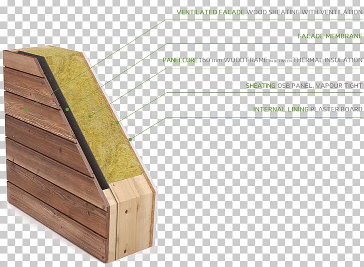 Lumber Facade Wall Framing House PNG, Clipart, Angle, Architectural Engineering, Box, Eco Wood, Facade Free PNG Download