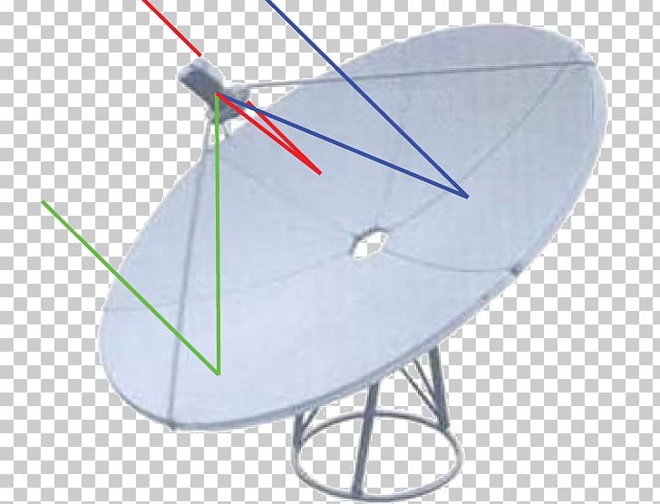 Satellite Dish Aerials Ku Band Offset Dish Antenna C Band PNG, Clipart, Aerials, Angle, Cable Television, C Band, Dish Free PNG Download