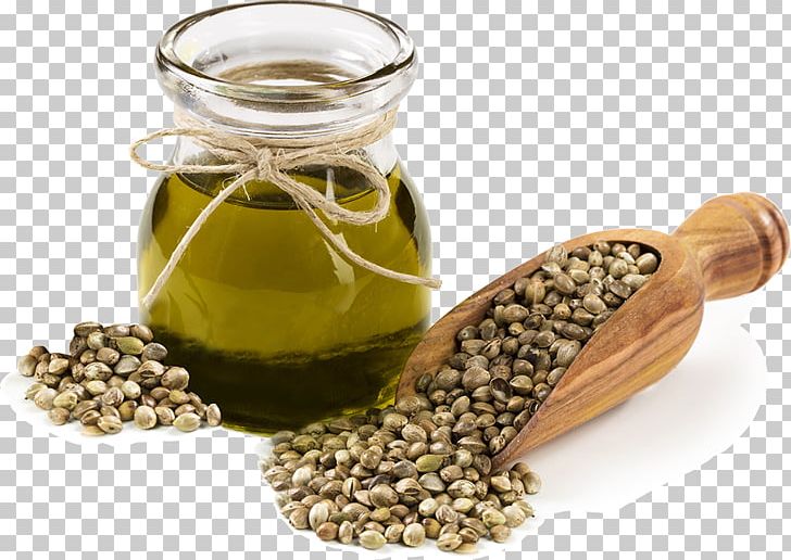 Hemp Oil Cannabidiol Cannabis Sativa PNG, Clipart, Can, Cannabidiol, Cannabis, Commodity, Cooking Oil Free PNG Download