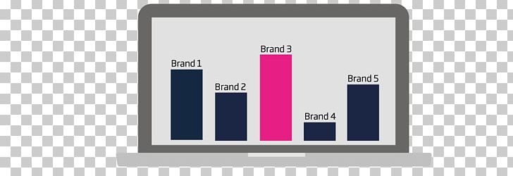 Display Device Product Design Multimedia Logo PNG, Clipart, Brand, Computer Monitors, Diagram, Display Device, Graphic Design Free PNG Download