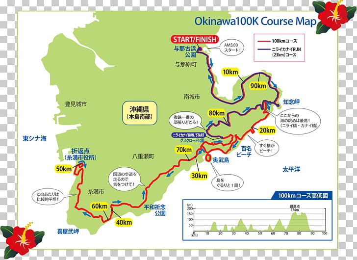 Okinawa Kumejima Miyakojima Ultramarathon PNG, Clipart, 2017, 2018, Area, Diagram, Half Marathon Free PNG Download