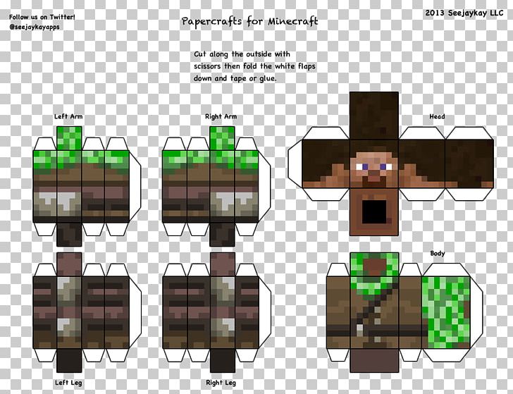 Minecraft: Story Mode Paper Model Five Nights At Freddy's PNG, Clipart,  Free PNG Download