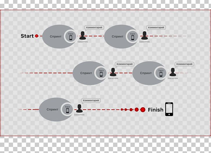 Technology Line Angle PNG, Clipart, Android Software Development, Angle, Brand, Circle, Diagram Free PNG Download