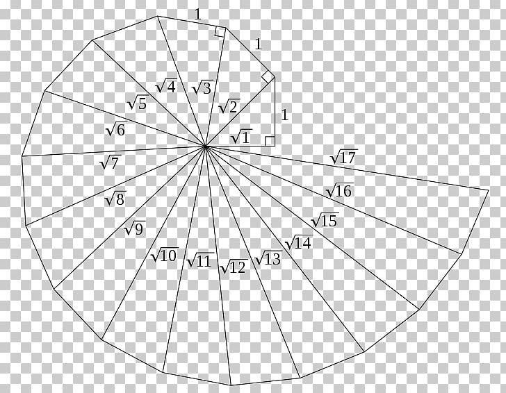 Spiral Of Theodorus Pythagorean Theorem Right Triangle Geometry PNG, Clipart, Angle, Area, Black And White, Diagram, Drawing Free PNG Download