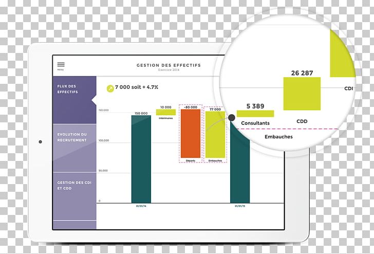 Data Visualization Visual Communication Brand Organization PNG, Clipart, Area, Brand, Communication, Data, Data Set Free PNG Download