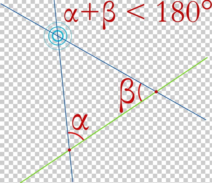 Parallel Postulate Axiom Vikidia Geometry Angle PNG, Clipart, Angle, Antagelse, Area, Axiom, Axiomatic System Free PNG Download