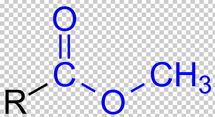 Methyl Acetate Methyl Group Acetic Acid PNG, Clipart, Acetate, Acetic Acid, Acid, Angle, Area Free PNG Download
