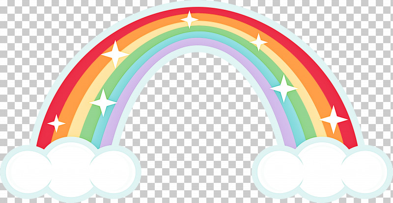 Rainbow PNG, Clipart, Circle, Meteorological Phenomenon, Rainbow Free PNG Download