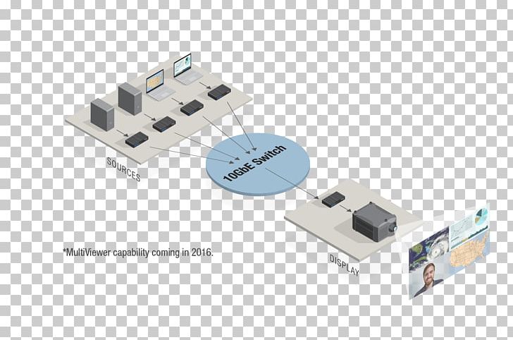 DVIGear PNG, Clipart, 10 Gigabit Ethernet, Circuit Diagram, Diagram, Dvigear Inc, Electronic Component Free PNG Download