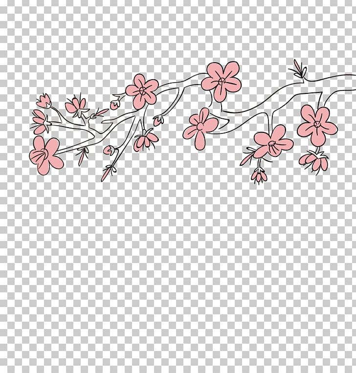 Japan Cherry Blossom PNG, Clipart, Area, Blossom, Branch, Cerasus, Cherries Free PNG Download