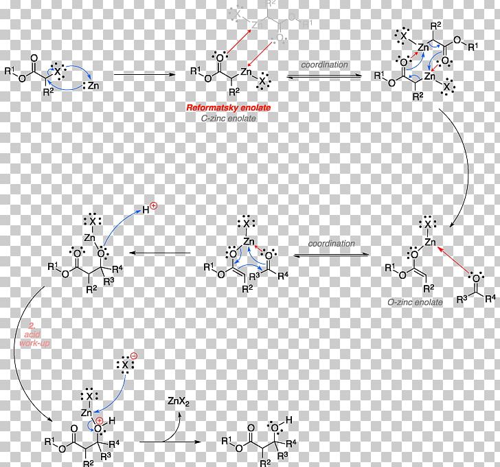 Reformatsky Reaction Chemical Reaction Reaction Mechanism Name Reaction Aldehyde PNG, Clipart, Angle, Area, Biginelli Reaction, Chemical Reaction, Chemistry Free PNG Download