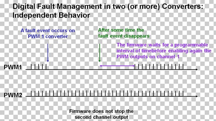 Document Line Angle Brand PNG, Clipart, Angle, Area, Art, Brand, Diagram Free PNG Download