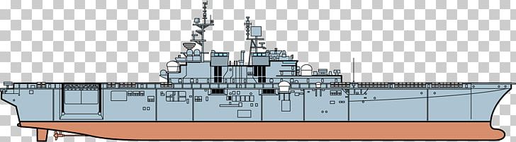 Wasp-class Amphibious Assault Ship Destroyer RIM-7 Sea Sparrow PNG, Clipart, Missile, Missile Boat, Naval Architecture, Naval Ship, Navy Free PNG Download