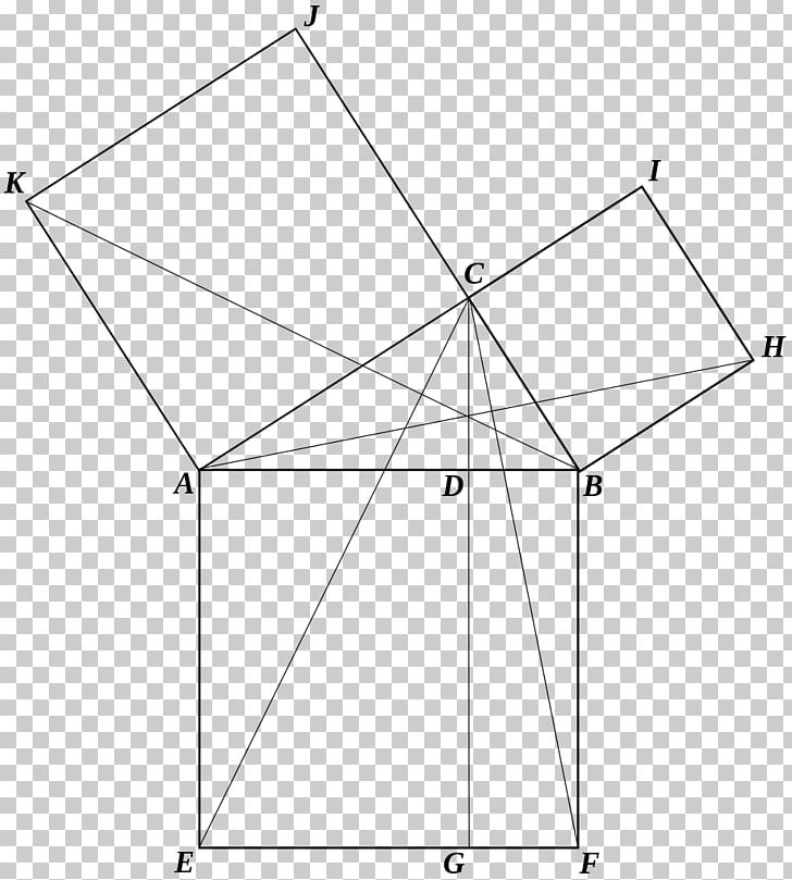 Pythagorean Theorem Triangle Square Mathematical Proof PNG, Clipart, Angle, Area, Art, Black And White, Circle Free PNG Download