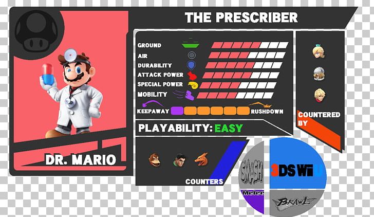 Super Smash Bros. For Nintendo 3DS And Wii U EarthBound Super Mario Bros. Dr. Mario PNG, Clipart, Bowser, Brand, Dr Mario, Earthbound, Electronic Device Free PNG Download
