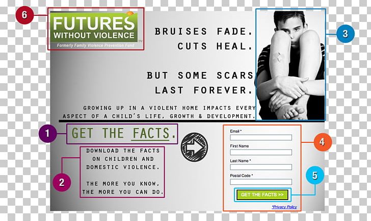 Landing Page Non-profit Organisation Squeeze Page Google Ad Grants Futures Without Violence PNG, Clipart, Advertising, Brand, Display Advertising, Email, Email Address Free PNG Download