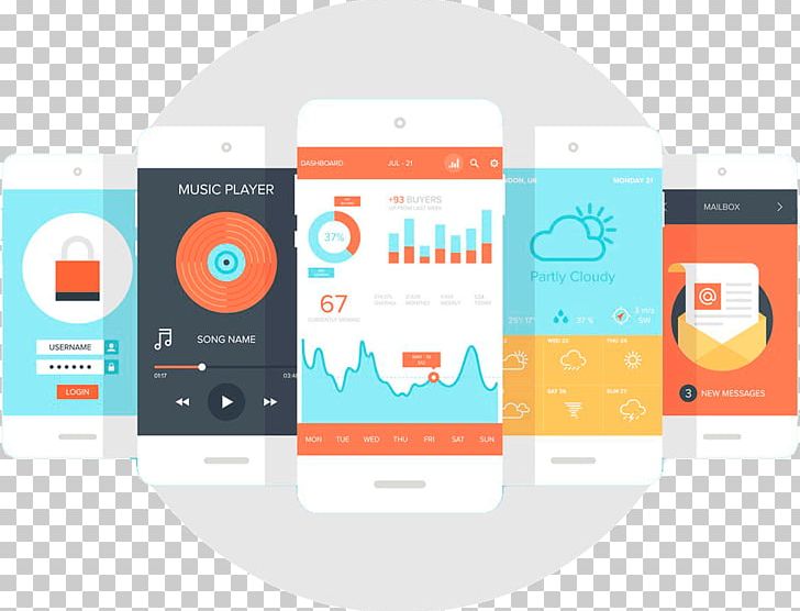 User Interface Design Mobile App Development PNG, Clipart, Android Software Development, Brand, Computer Software, Gadget, Graphical User Interface Free PNG Download