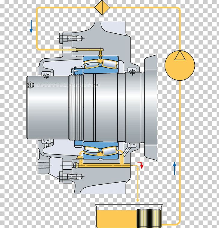 Oil Automatic Lubrication System Lubricant Bearing PNG, Clipart, Angle, Automatic Lubrication System, Bearing, Circulator Pump, Cylinder Free PNG Download