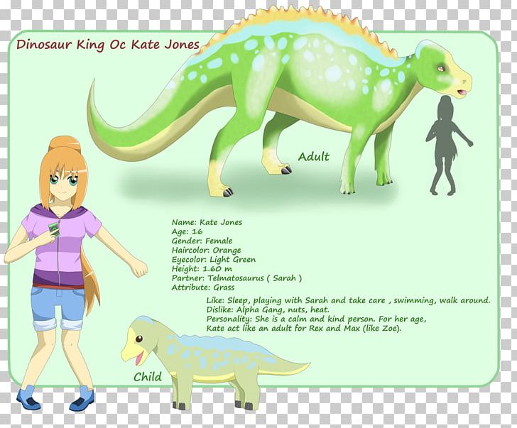 Dinosaur Cartoon Character Names