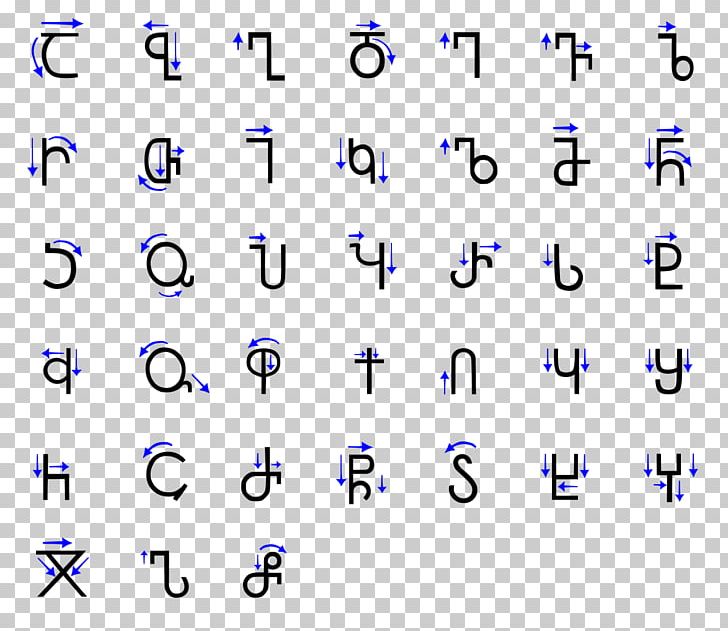 Georgian Scripts Alphabet Letter Asomtavruli PNG, Clipart, Alphabet, Angle, Area, Asomtavruli, Blue Free PNG Download