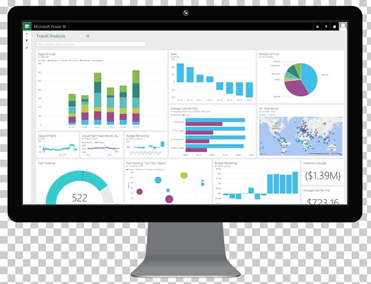 Power BI Business Intelligence Software Microsoft Business Analytics PNG, Clipart, Business, Business Intelligence, Computer Program, Dashboard, Data Free PNG Download
