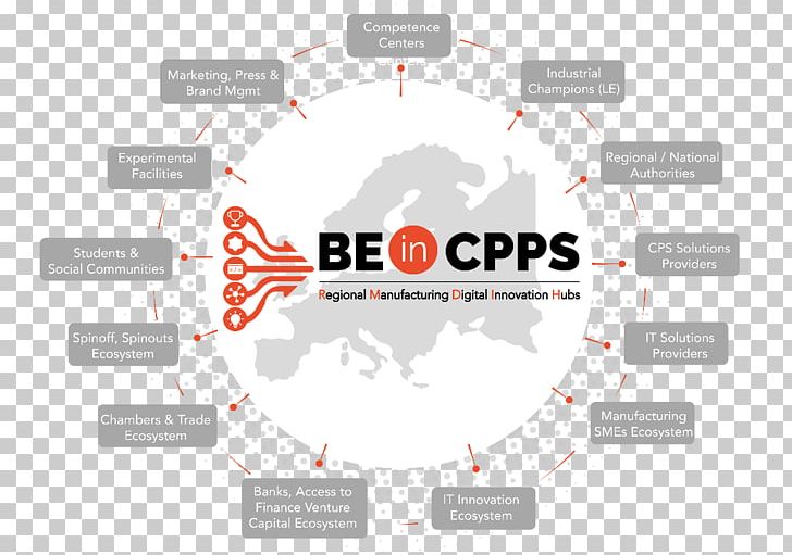 Brand Organization Pattern PNG, Clipart, Area, Art, Bein, Brand, Communication Free PNG Download